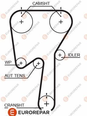 TRIGER KAYISI FOCUS C30 S60 C70 S40 2.5 ST 05-