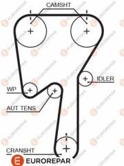 TRIGER KAYISI FOCUS C30 S60 C70 S40 2.5 ST 05-