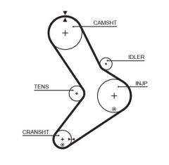 TRİGER KAYIŞI (152x300) MOVANO-MASTR 2.5D 152 DİŞ ...