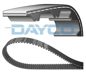 TRİGER KAYIŞI (EKSANTRİK KAYIŞI) TOYOTA COROLLA 1....