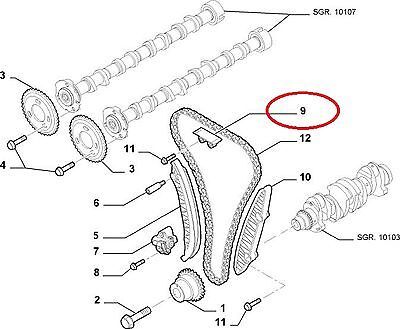(x) EKSANTRİK ZİNCİR KLAVUZ DUCATO-JUMPER-BOXER 2....