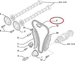 (x) EKSANTRİK ZİNCİR KLAVUZ DUCATO-JUMPER-BOXER 2....
