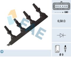 ATEŞLEME BOBİNİ PSA CITROEN ELYSEE PEUGEOT P301 1....