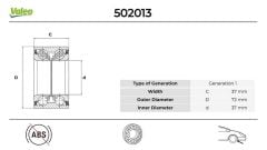 ON TEKER RULMANI R21 R19 MEGANE CLIO KANGOO DOBLO ...