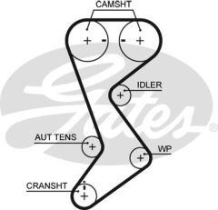TRIGER SETI JEEP CHEROKEE CHREYSLER CRUISER  2,4  01-08