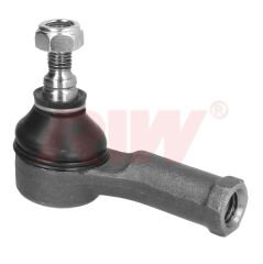 ROT BAŞI SOL FOCUS 10/98=>