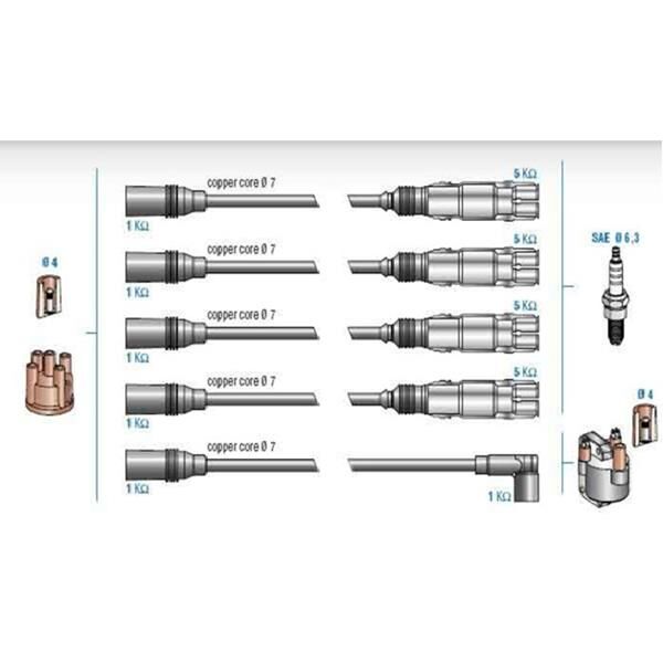 BUJİ KABLOSU TK BORA(98-05)-GOLF IV(97-05)-PASSAT(...