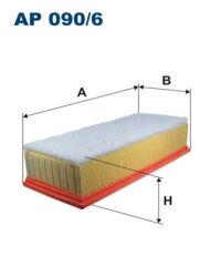 HAVA FİLTRESİ PEUGEOT EXPERT II-P807-JUMPER II-JUM...