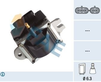 ATESLEME MODULU YESIL R9 R19 R21 CLIO MEGANE SAFRANEE LAGUNA MASTER TRAFIC (SIEMENS) 1.7-1.8-2.0 88-