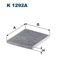 POLEN FİLTRESİ KARBONLU ALFA ROMEO GIULIETTA 1.4TB...