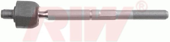 ROTMİLİ SAĞ-SOL COMBO E 19> PARTNER-BERLINGO-RI...