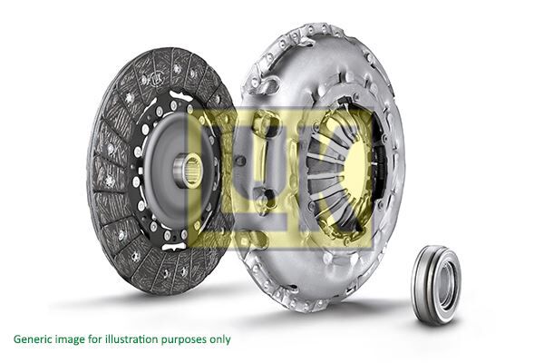 DEBRİYAJ SETİ P206-P307-P406-P407-PARTNER-BERLINGO...