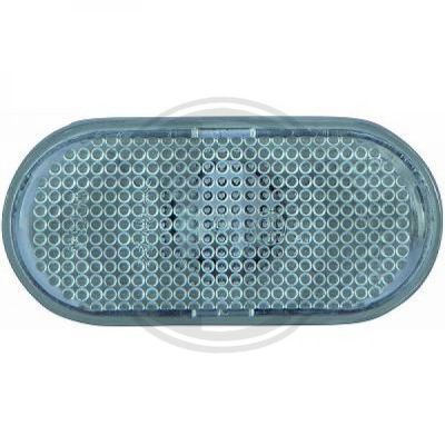 ÇAMURLUK SİNYALİ KANGOO III LOGAN DUSTER LODGY DOK...