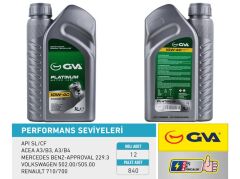 MOTOR YAĞI 10W40 1 LT PLATINUM YARI SENTETİK API S...