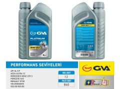 MOTOR YAĞI 5W30 1 LT PLATINUM TAM SENTETİK API SL/...
