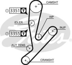 TRİGER SETI+DEVIRDAIM DUCATO III DAILY KARSAN JEST J10 2,3 JTD  07-
