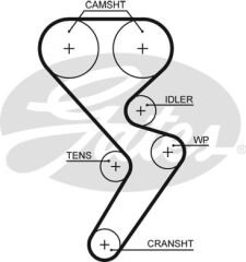 TRİGER SETİ SQR 1,1 QQ6 06-13