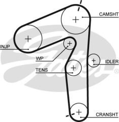 TRİGER SETI DOBLO/MAREA/BRAVO/PUNTO/VECTRA C 1,9 JTD-2,4 JTD 01-