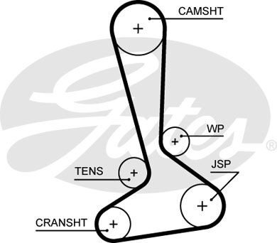 TRIGER SETI 171 DIS  JEEP WRANGLER /DODGE NITRO  2.8 CRD  08-