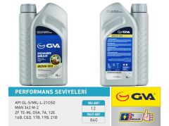 ŞANZIMAN YAĞI 80W90 1 LT API GL-5