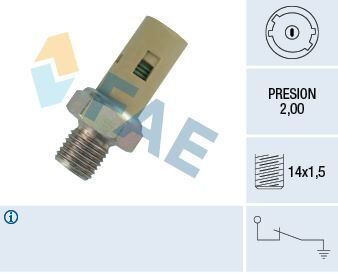YAG BASINC MUSURU R9 R11 R 21 1.7 - 1.9  F8Q 83-