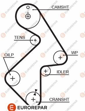 TRIGER SETI CORONA 88-96 / CARINA 93-97 / AVENSIS 97-00 / RAV4 95-00 3SFE