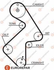 TRIGER SETI CORONA 88-96 / CARINA 93-97 / AVENSIS 97-00 / RAV4 95-00 3SFE