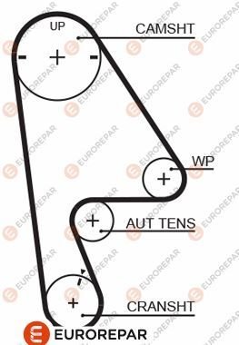 TRIGER SETI CIVIC 1.6 96-01 / HRV 99-05 104 DIS  D16Y4-D16Y5