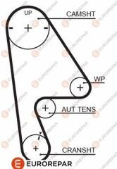 TRIGER SETI CIVIC 1.6 96-01 / HRV 99-05 104 DIS  D16Y4-D16Y5