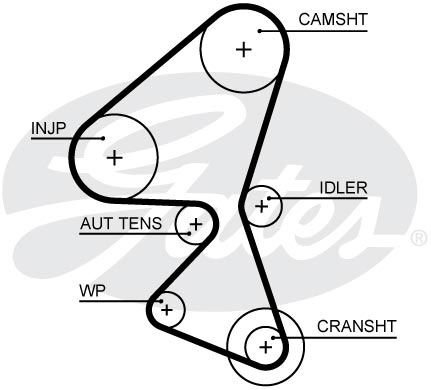TRIGER SETI+DEVIRDAIM AV6Q 8A615 AB+3M5Q 8591 FOCUS COURIER C3 C4 307 308 2008 3008 BERLINGO S40 S60 1.5 1.6 TDCI HDI 11-