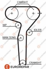 TRIGER KAYISI 167 DIS BRAVO MAREA 2,0 20 V 96-