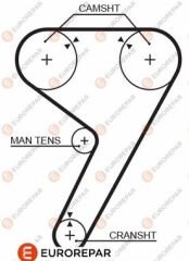 TRIGER KAYISI 142 DIS TEMPRA TIPO  ALFA -164  1,8 2,0 16V 87-98