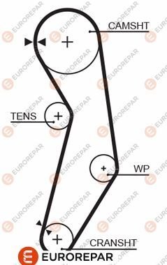 TRİGER KAYISI 108 DIS  ALBEA-PALIO-SIENA-PUNTO 1,2 8V 96