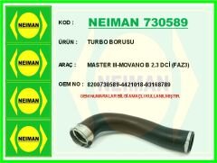 TURBO BORUSU MASTER III 10> MOVANO B 10> 2.3...