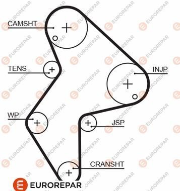 TRIGER KAYISI  ULYSSE 406-605-806  2.1 TD  96-