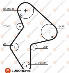 TRIGER KAYISI  ULYSSE 406-605-806  2.1 TD  96-