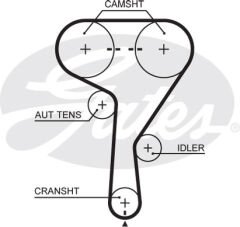 TRIGER SETI + DEVIRDAIM ASTRA G CORSA C MERIVA A VECTRA C Z14XE-Z16XE 98-