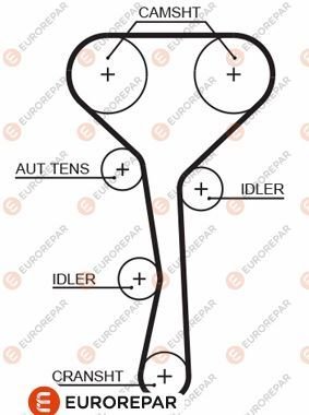 TRIGER KAYISI (128 DIS) MEGANE I CLIO SCENIC I 1,8-2,0 16V 98-