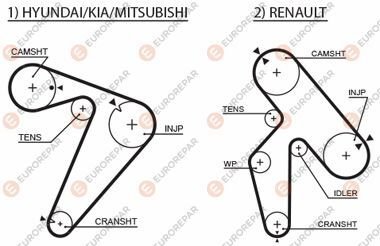 TRIGER KAYISI H100 L300 MNB 97-> STAREX TCI 01-> PREGIO 04-> BONGO K2500 04-> LAGUNA 2,2