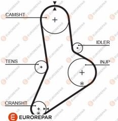 TRİGER KAYISI 153 DIS  DUCATO IVECO DAILY I MASTER 2,5  89-