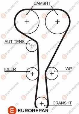 TRIGER KAYISI 126 DIS VIVARO A TRAFIC II MEGANE CLIO LAGUNA 2 0 16V F4R 720 01-