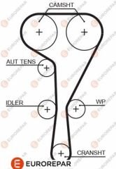 TRIGER KAYISI 126 DIS VIVARO A TRAFIC II MEGANE CLIO LAGUNA 2 0 16V F4R 720 01-