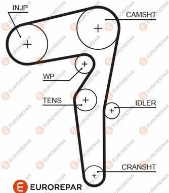TRIGER KAYISI 194 DIS DOBLO III LINEA BRAVO II COMBO D 1,6 MJET  07-