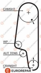 TRIGER KAYISI POLO AEV 1,0  94-96