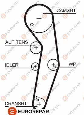 TRIGER KAYISI CADDY-T5-POLO BJB-AVF-AXB-BNV-BNM-BXE-BKC 1,4 TDI-1,9 TDI  04-10