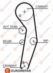 TRIGER KAYISI CADDY-T5-POLO BJB-AVF-AXB-BNV-BNM-BXE-BKC 1,4 TDI-1,9 TDI  04-10