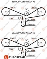 TRIGER KAYISI PASSAT-A4 ACK 2,8  97-