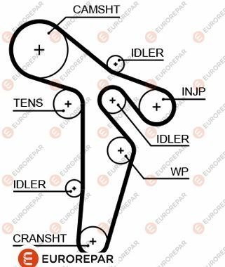 TRIGER KAYISI PASSAT CBAA-CBAB 2,0 TDI  10-
