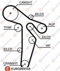 TRIGER KAYISI PASSAT CBAA-CBAB 2,0 TDI  10-