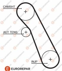 TRIGER KAYISI CONNECT FOCUS 1.8 TDCI 02-13